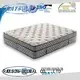 Rayson Mattress Top natural memory foam mattress india manufacturers 1