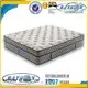 Rayson Mattress Best pocket and memory foam mattress Suppliers 1