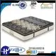 Custom no spring mattress spring Suppliers 1