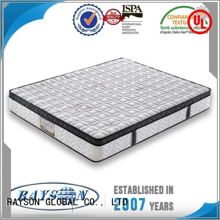 Wholesale coil spring mattress coil Supply 1