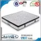 Wholesale coil spring mattress coil Supply 1