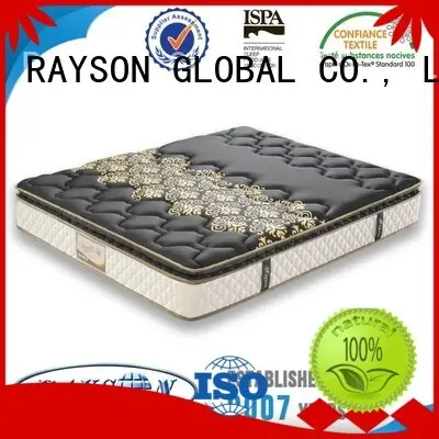 New innerspring and memory foam mattress mattress Suppliers 1