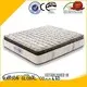 New foam mattress and spring mattress firm Supply 1
