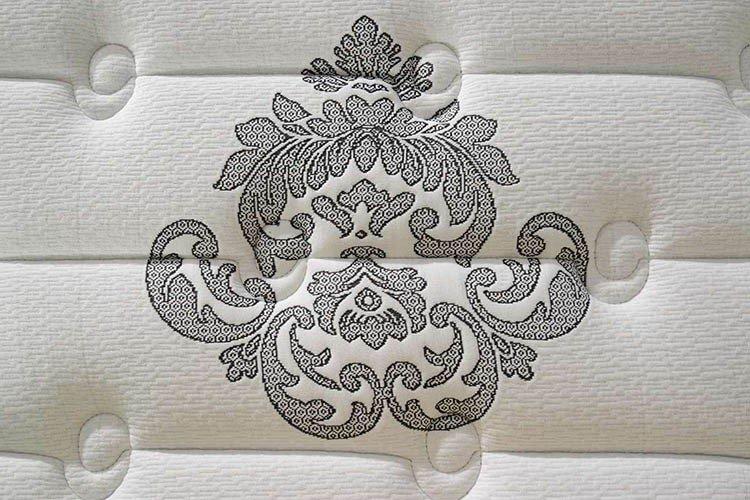 supportion protable five Rayson Mattress Brand king size pocket mattress manufacture 10