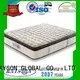 Wholesale the best spring mattress firm Supply 1