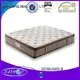 Rayson Mattress New foam mattress and spring mattress Supply1 1