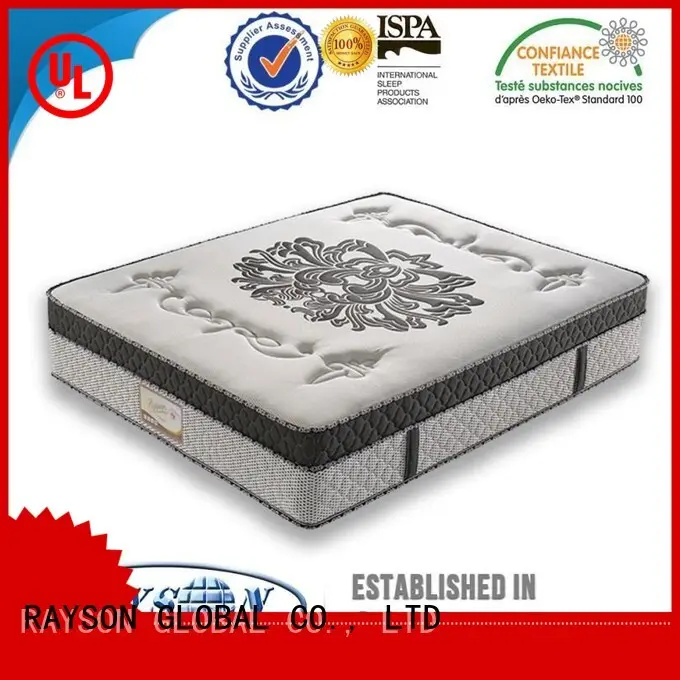 Rayson Mattress luxury spring koil mattress manufacturers 1