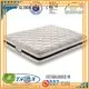 Rayson Mattress queen spring mattress brands Suppliers 1