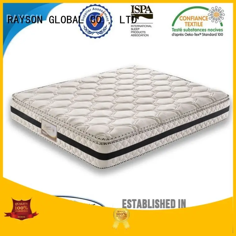 Wholesale non spring mattress us Supply 1
