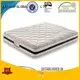 Wholesale non spring mattress us Supply 1