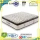 Rayson Mattress comfortable best firm coil spring mattress manufacturers 1