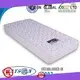 Rayson Mattress Best best rated spring mattress Suppliers 1