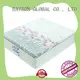 Rayson Mattress High-quality spring mattress online purchase Suppliers 1