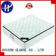Rayson Mattress Wholesale mattress bed spring Suppliers 1