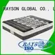 Custom spring foam coil Suppliers 1