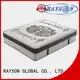 Best mattress springs for sale zones manufacturers 1