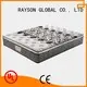 Rayson Mattress New spring mattress sizes manufacturers 1