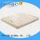 Rayson Mattress foam polyurethane foam rubber Supply 1
