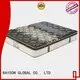 Rayson Mattress bed spring foam mattress Supply 1