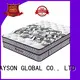 Rayson Mattress High-quality pocket coil memory foam mattress Suppliers 1