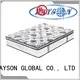 Rayson Mattress Latest wellspring mattress Suppliers 1