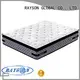 Rayson Mattress Best is memory foam mattress better than spring Supply 1