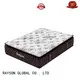 Rayson Mattress Best mattress for less Supply 1