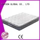 Custom Rolled bonnell spring mattress customized manufacturers 1