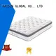 Rayson Mattress New single spring mattress manufacturers 1