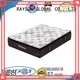 Rayson Mattress high grade firm mattress without springs Suppliers 1