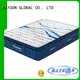 Rayson Mattress Best spring mattress review Suppliers 1