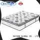 Top spring koil mattress price encased manufacturers 1