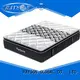 Rayson Mattress spring spring koil mattress Suppliers 1