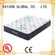 Wholesale spring and foam mattress customizable Suppliers 1