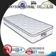 Rayson Mattress top memory foam pocket spring mattress manufacturers 1