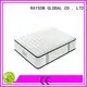 Rayson Mattress Custom memory foam mattress with coil springs manufacturers 1