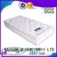 Rayson Mattress comfortable mattress warehouse manufacturers 1