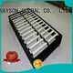 High-quality mattress rails high quality manufacturers 1