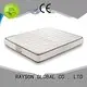 Wholesale buy single mattress gel Supply 1