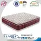 Rayson Mattress Best hotel like mattress Suppliers 1