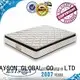 Rayson Mattress New best firm coil spring mattress Supply 1