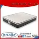 Rayson Mattress customized z by malouf natural talalay latex zoned pillow manufacturers233 1
