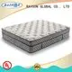 Furniture Bedroom Products Pillow Top Orthopedic Mattresses Rolled-up Pocket Spring Coil Mattress Good For Back Support45 1