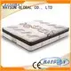 Rayson Mattress customized z by malouf natural talalay latex zoned pillow manufacturers273 1