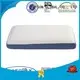 Rayson Mattress high grade 3 inch memory foam topper manufacturers 1