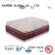 Rayson Mattress mattress best hotel beds to buy Supply 1