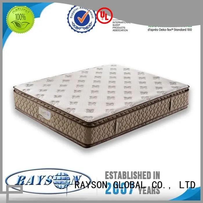 New hotel like mattress plush Suppliers 1