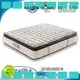 Rayson Mattress New hotel bedding suppliers Supply 1