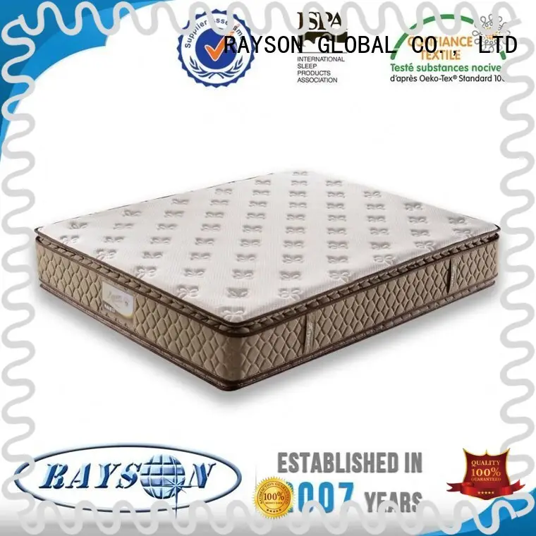 Rayson Mattress Wholesale what kind of beds do hotels Suppliers 1