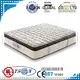 High-quality mattress used in hotels top Supply 1